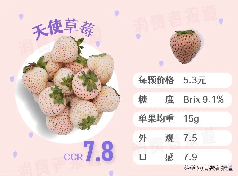 最好吃的草莓测评,最甜的草莓测评