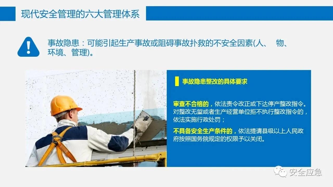 六大安全管理体系,六大安全理念是哪六个