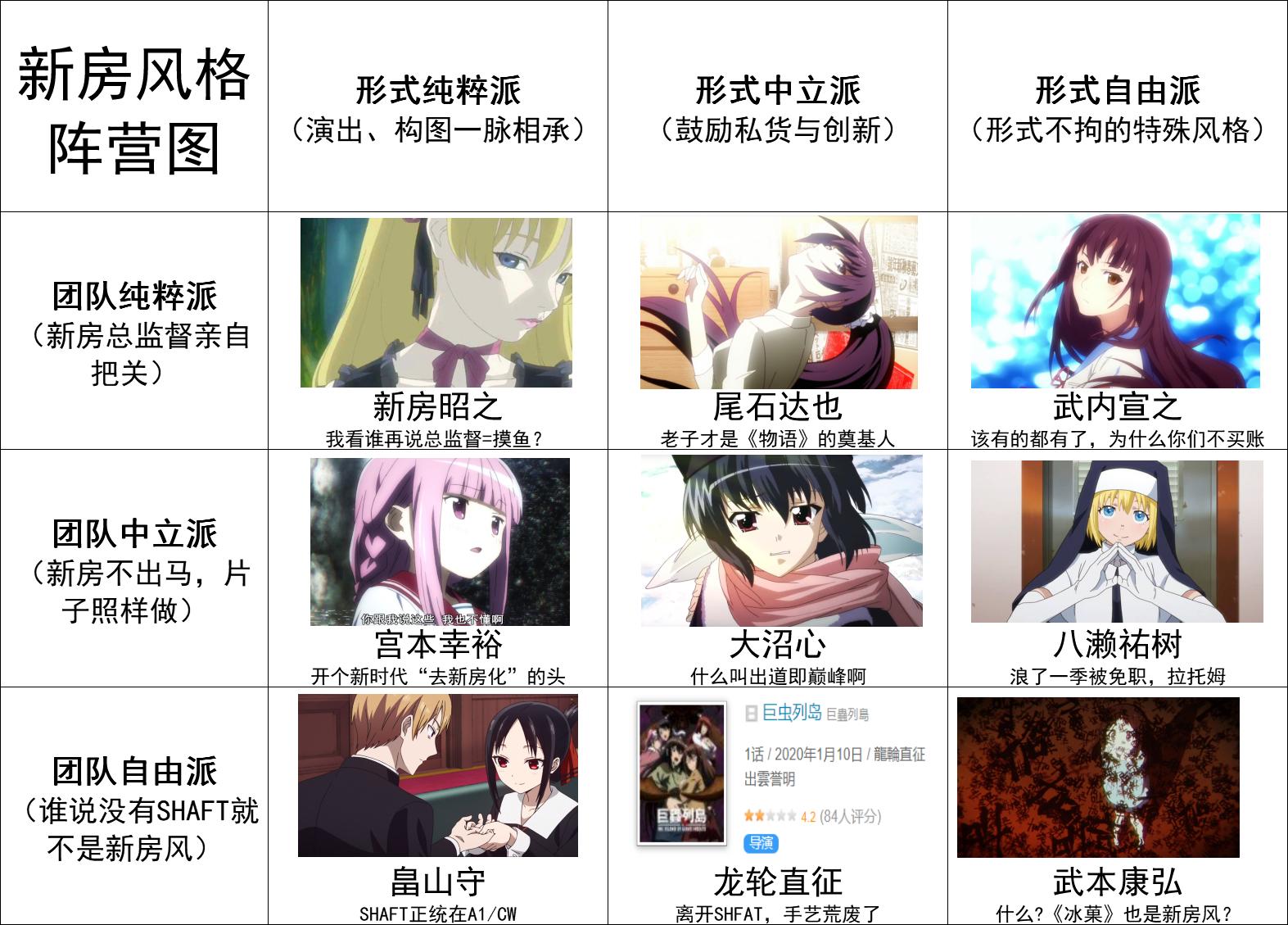 鬼才导演姜文神作,鬼才导演姜文经典之作