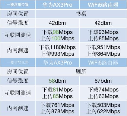 华为新品余承东泪目,余承东说的华为新机