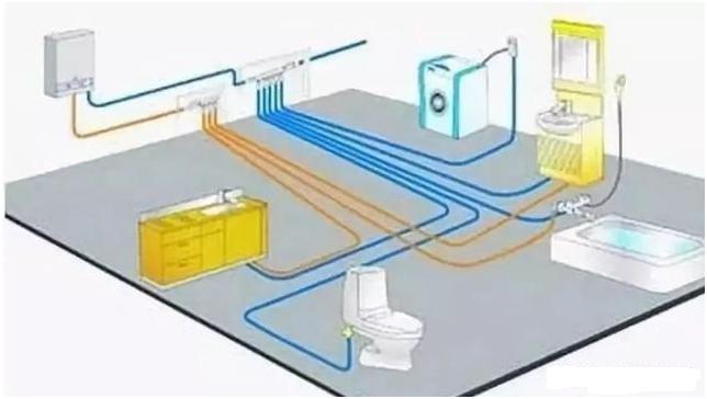 怎么分辨ppr水管真假,ppr水管质量怎样辨别