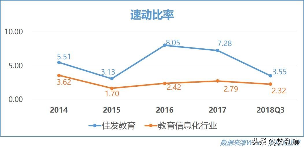 佳发教育科技股份有限公司,佳发教育培训机构
