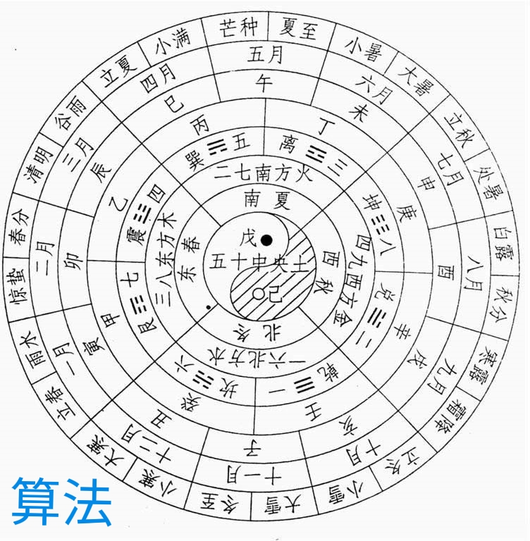 有多少个节日分别是什么节日,你知道一年有多少个节日么