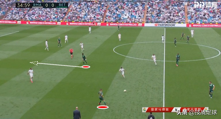 巴萨球员技术,巴萨足球的过人教学