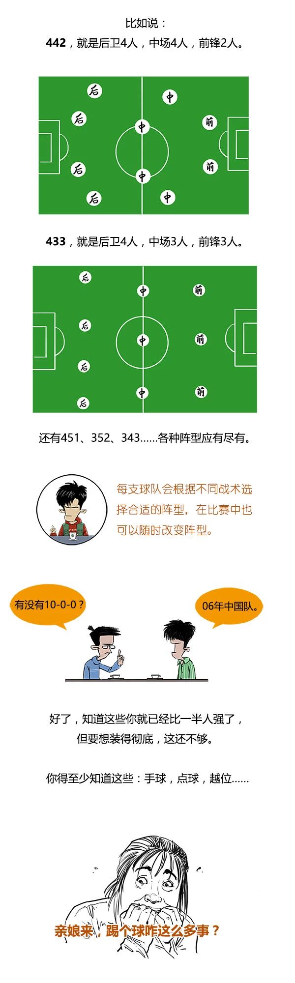 教女朋友读懂世界杯,给女朋友科普足球