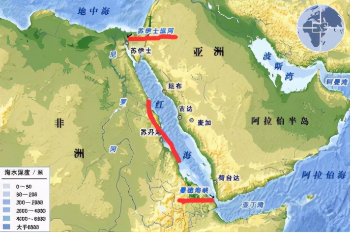 国际物流通道有哪些,世界主要国际物流航线海峡和运河