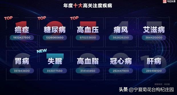 有效缓解失眠的十个方法图片,失眠真的会让人变丑