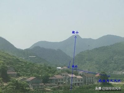 地理风水寻龙与点穴,觅龙察砂观水点穴立向