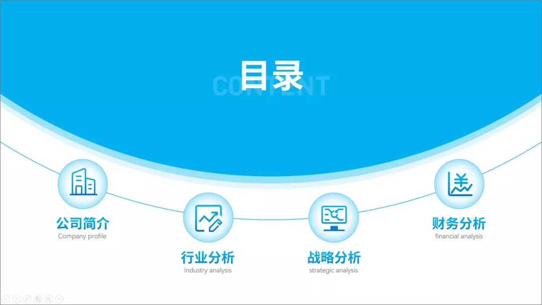 ppt目录页简单大气,ppt目录页设计高级