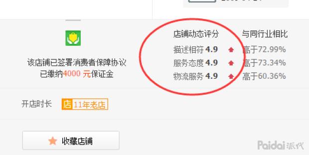 新人如何打造爆款快速涨粉,在打造爆款时怎样控制关键词出价