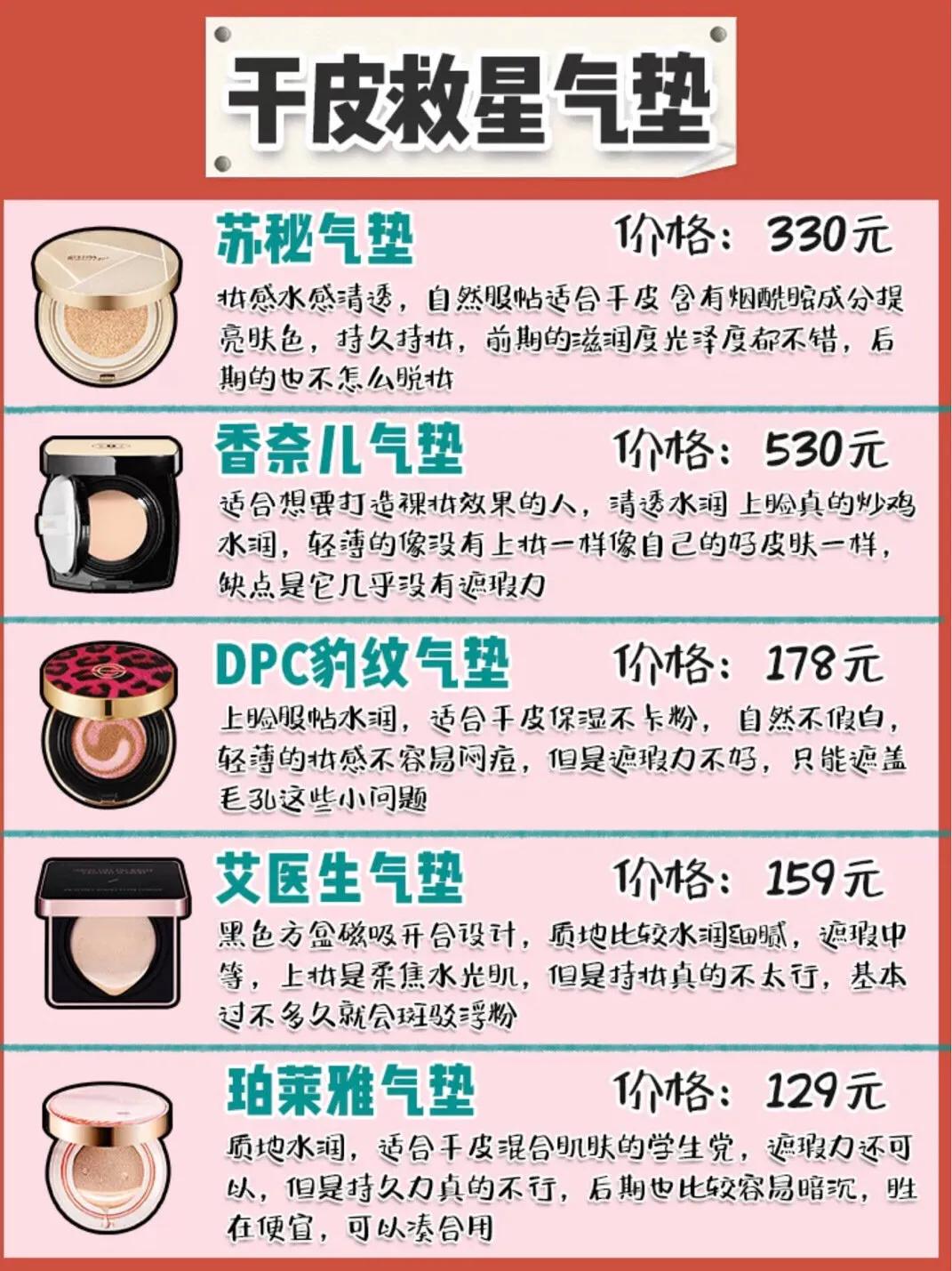 超平价气垫红黑榜测评,超大牌气垫推荐