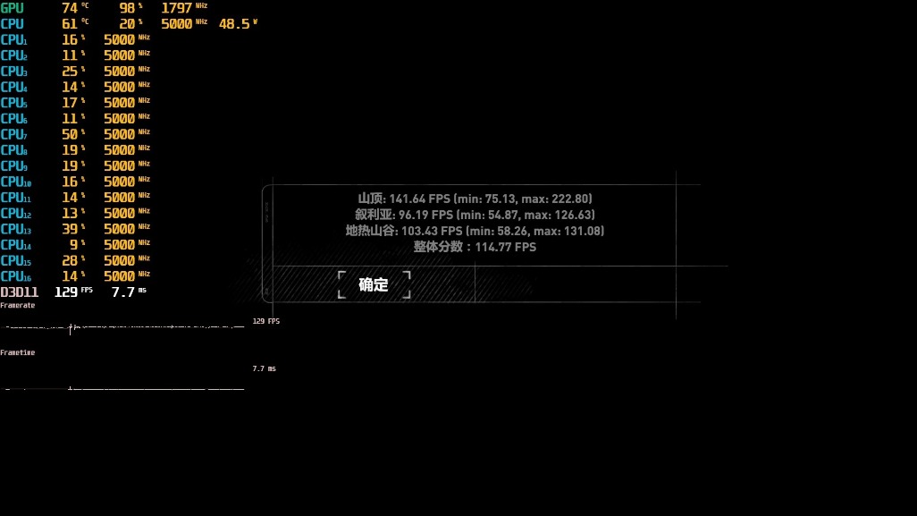 gtx1080ti,七彩虹1080ti和影驰1080ti大将