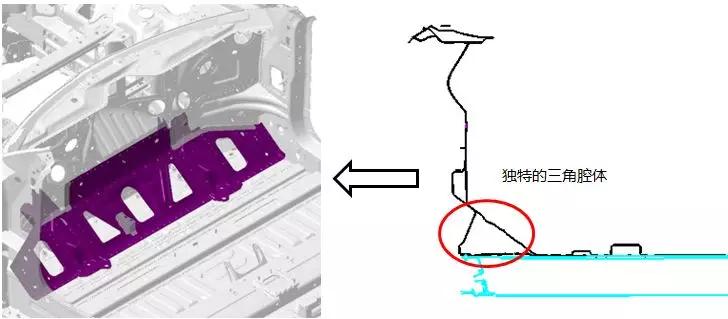 特斯拉model3侧面碰撞测试,新款特斯拉model3碰撞安全提升