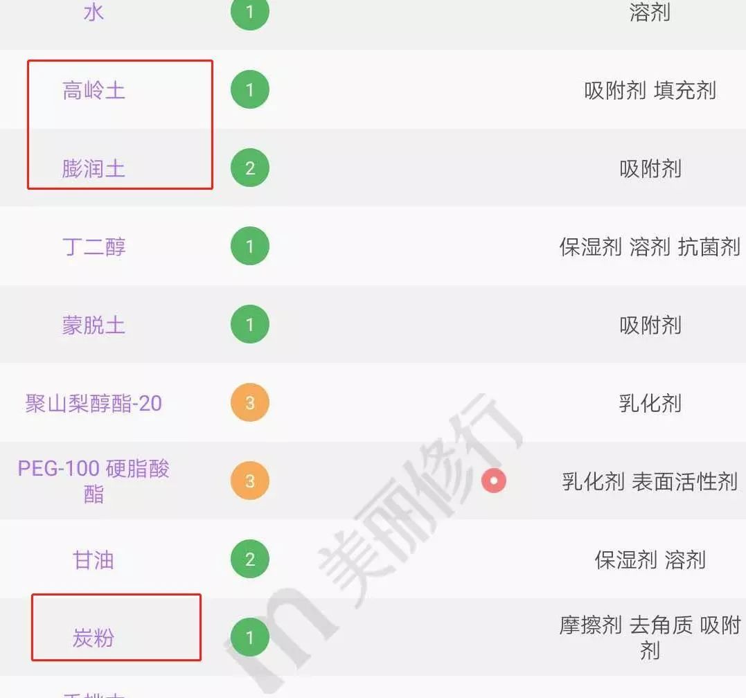 清洁面膜测评真实,清洁面膜测评打假