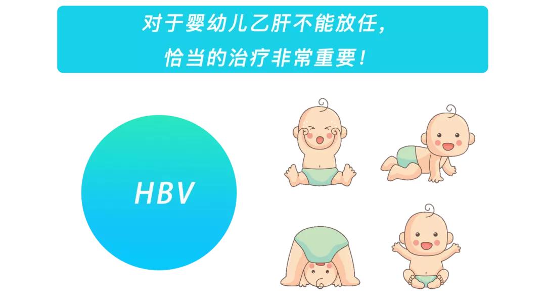 婴幼儿感染乙肝的症状,儿童乙肝治疗指南2022