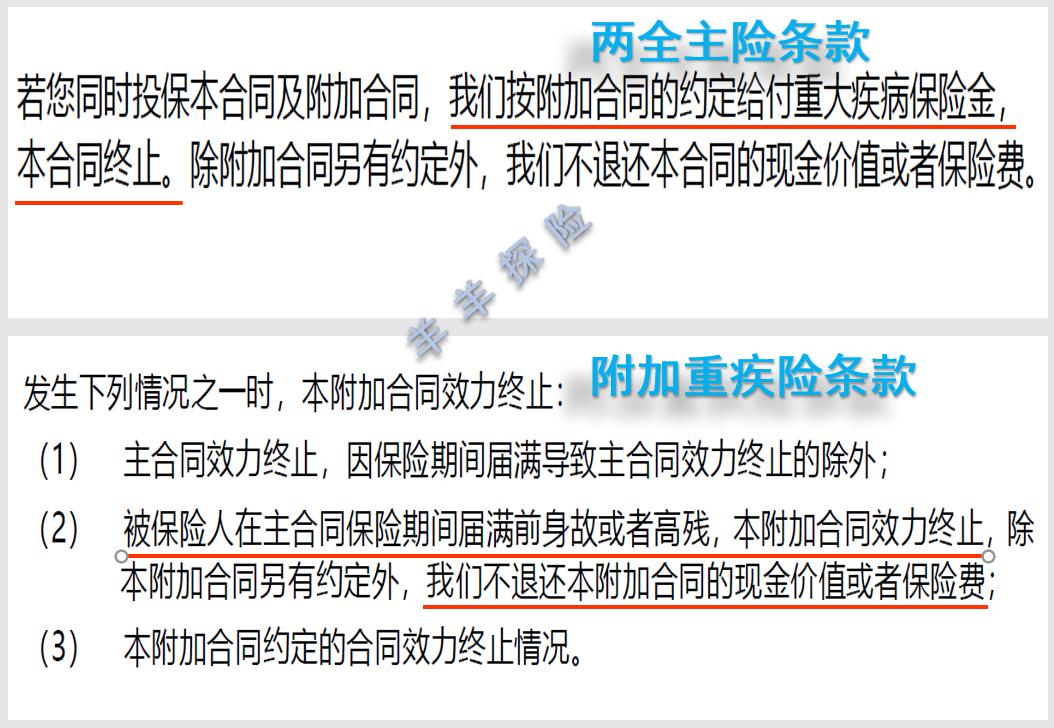 泰康全能保2015返本吗,泰康人寿全能保到期返本吗