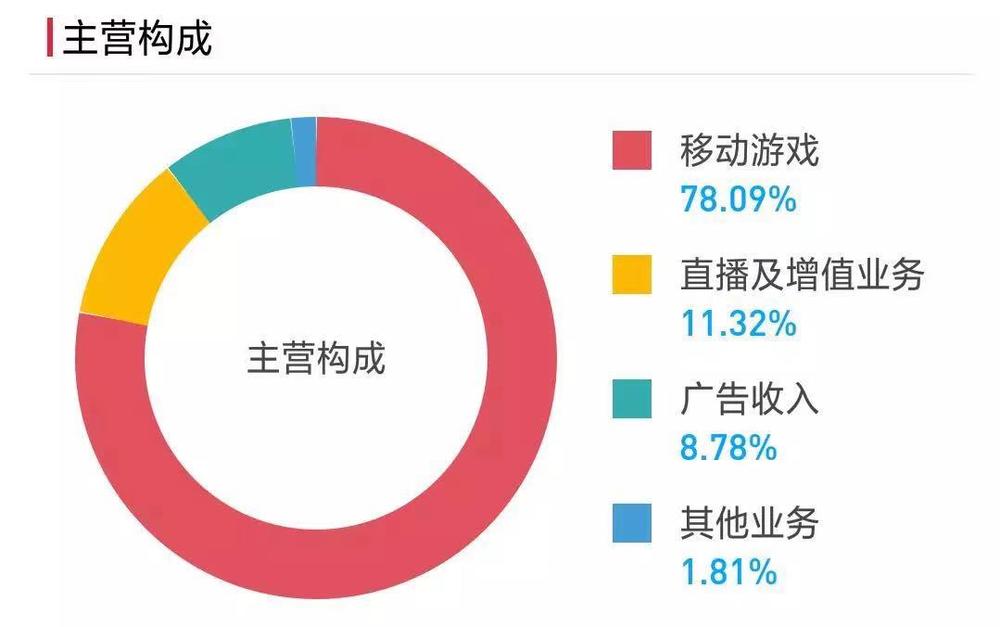 b站二次元图片,b站的二创图在哪里看