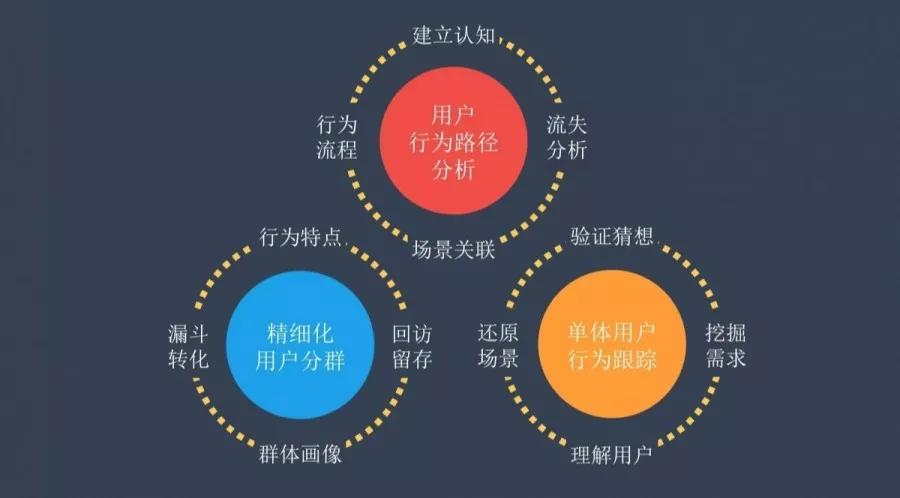 2021年健身行业前景,2023年健身行业怎么样