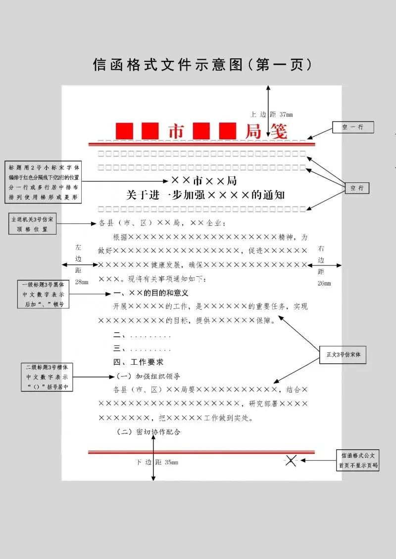 机关公文格式标准,机关公文格式设置规范方法wps