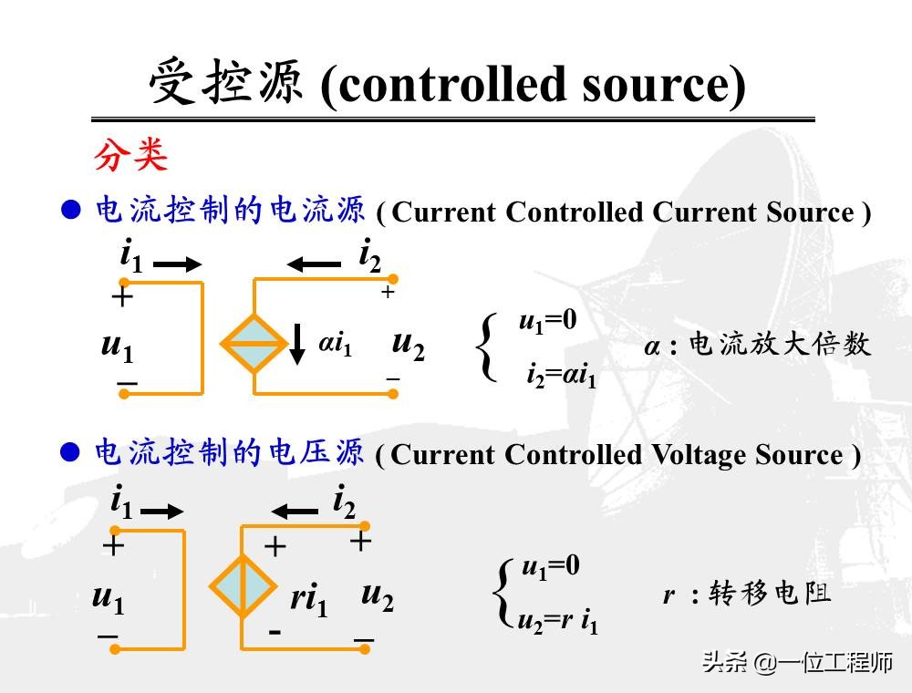 看懂电学电路图轻松学习物理电学,电路原理基础知识总结大全