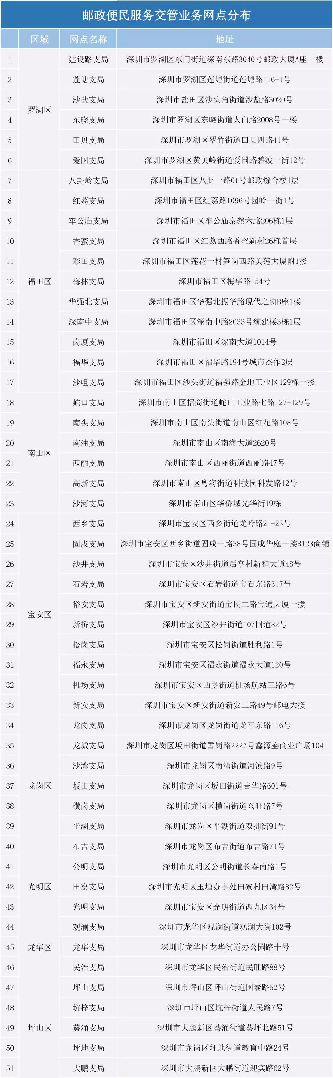 沈阳驾驶证到期了在12123怎么换证,驾驶证到期换证可以在12123换证吗