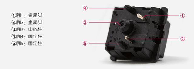 科普一下机械键盘,机械键盘轴选择指南