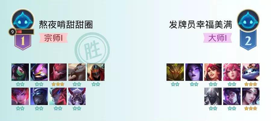 云顶之弈新版本拼多多小法阵容,云顶之弈s5拼多多阵容8个羁绊