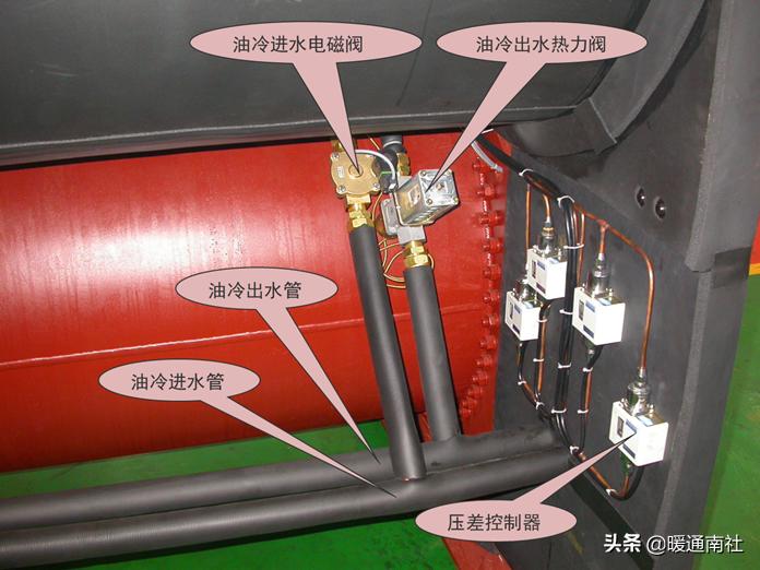 螺杆机组基础知识,螺杆机组全套工作原理图