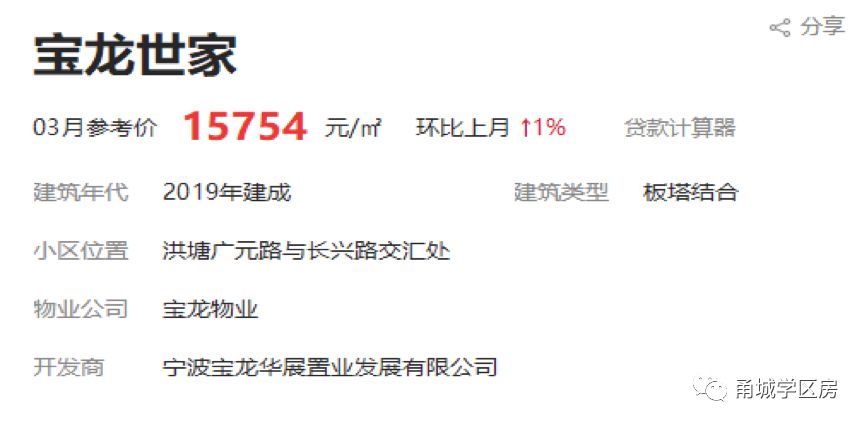 二手房学区房哪个性价比较高,二手学区房价格趋势