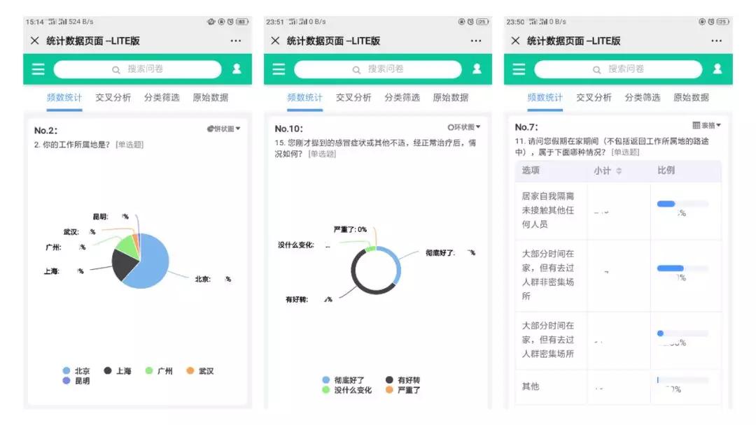 病毒还在,周一就开工!零点开工宝助力企业疫情查控