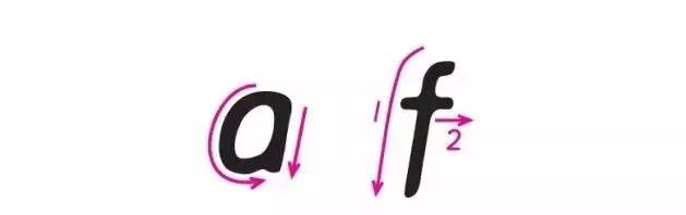 衡水体英语书写技巧与方法,衡水体英语书写方法总结