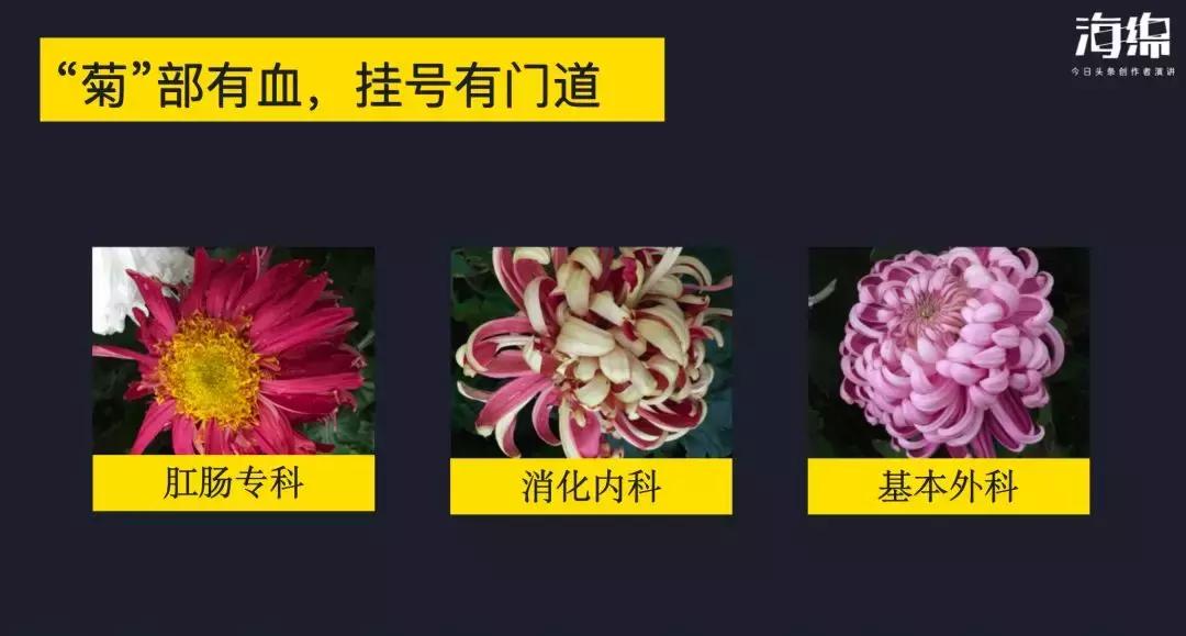 痔疮是人类为直立行走付出的代价