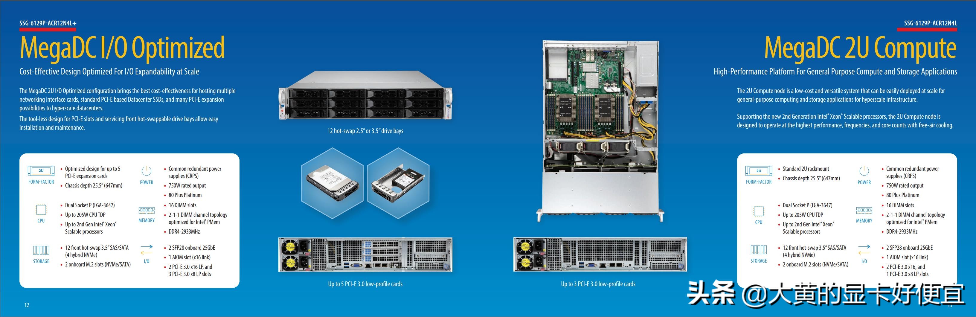 美国超微发布超大型数据中心服务器，向下支持英特尔二代至强
