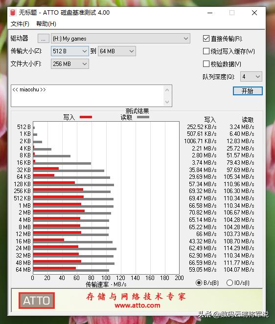 台电锋芒usb3.0无法读取,台电锋芒pro32gu盘拆卸