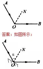 中考物理复习必考,中考物理作图专题复习课件