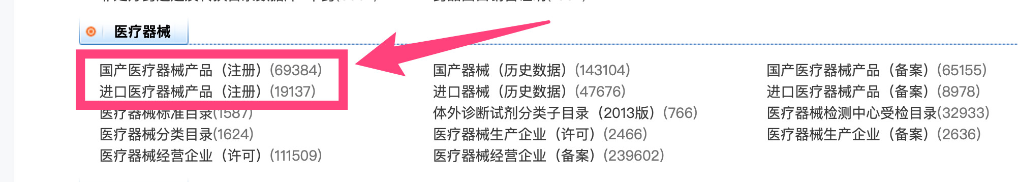 在药店里买到假的口罩咋办,查一下你买到的口罩是真是假