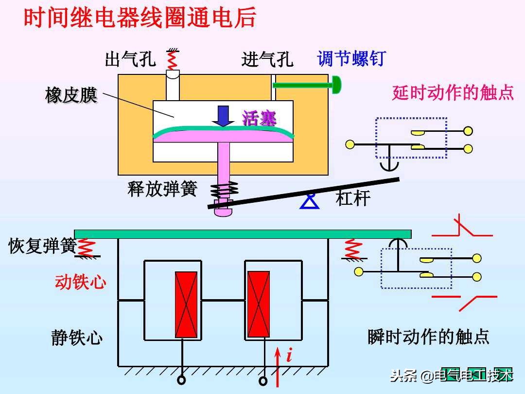 时间继电器精讲,时间继电器ppt