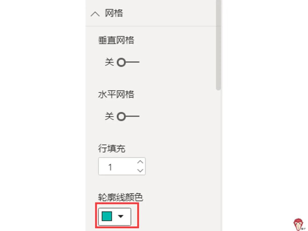 项目实战操作,项目经营报告怎么做