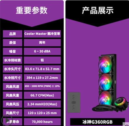r93900x配什么显卡好,r93900x配什么显卡最合适