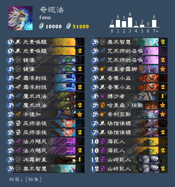 盗贼削弱后9职业强力卡组推荐，这套萨满出乎意料的强