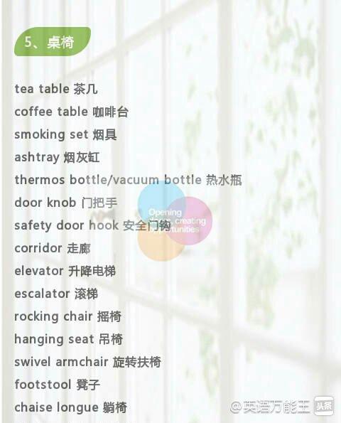 家具类英语知识,英语日常家具用语