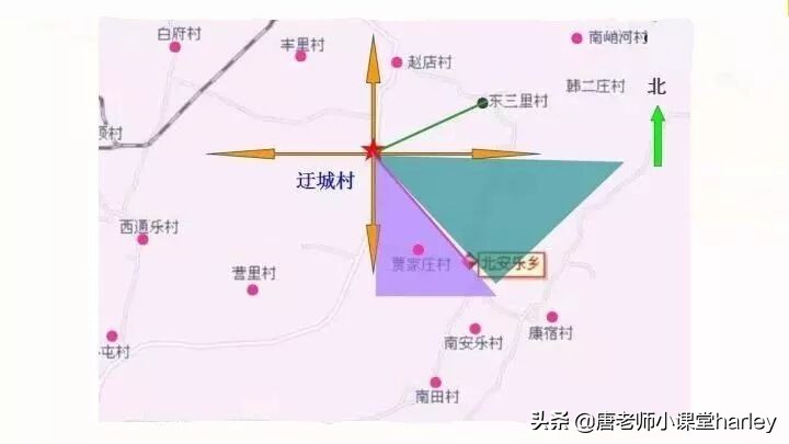 数学六年级上册第二单元了解方向,六年级数学上册二单元位置练习题