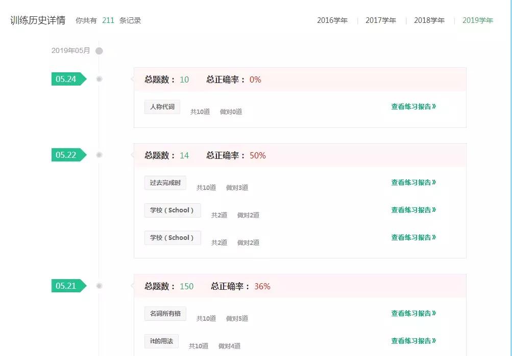中考学霸们,临近考试学霸们都在努力复习
