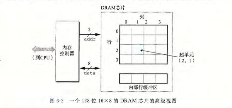 了解手机内存的小技巧,关于手机内存的小知识