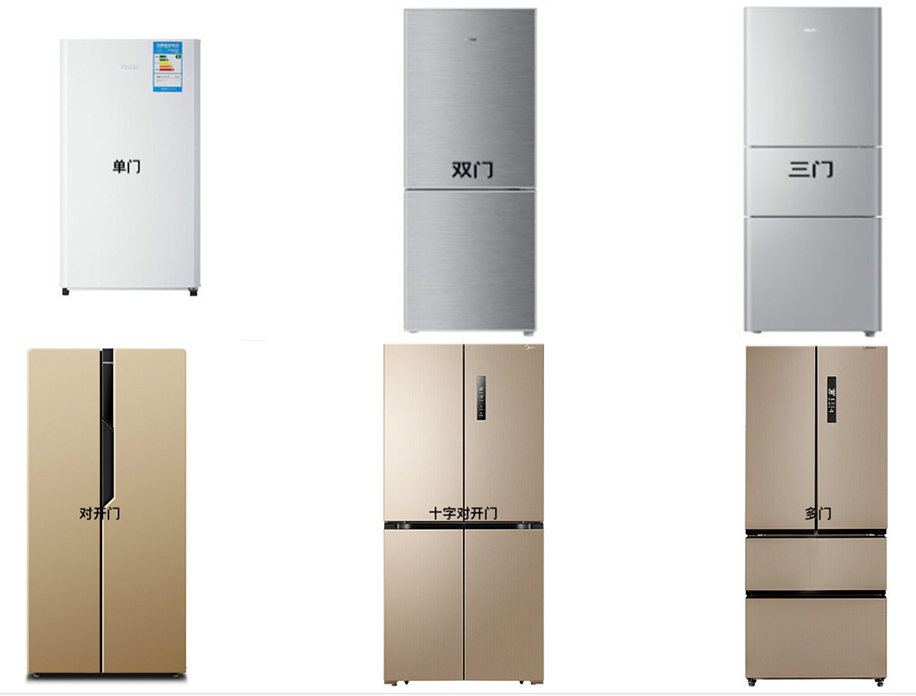 冰箱有必要买20000多的,科普冰箱买哪种冰箱更好还便宜