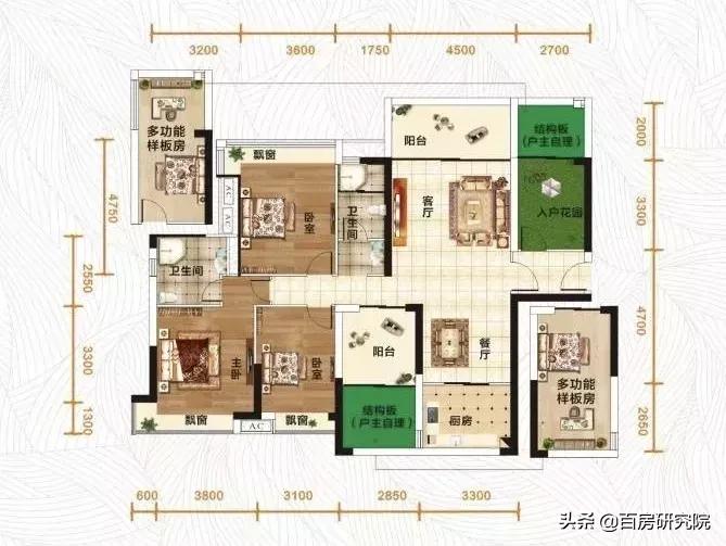 你真的了解那些卖房套路吗？“N+1”户型你真的了解吗？