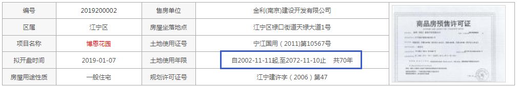 翠屏城哪个楼盘最好,翠屏城几期较好