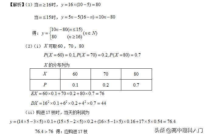 2012全国一卷数学理科压轴题,2012全国高考数学立体几何16题