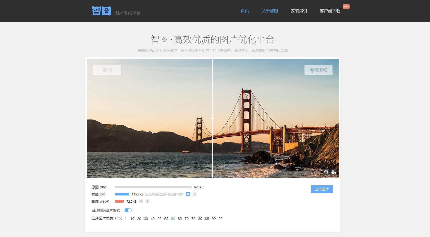 船长必备工具,船长最强神器