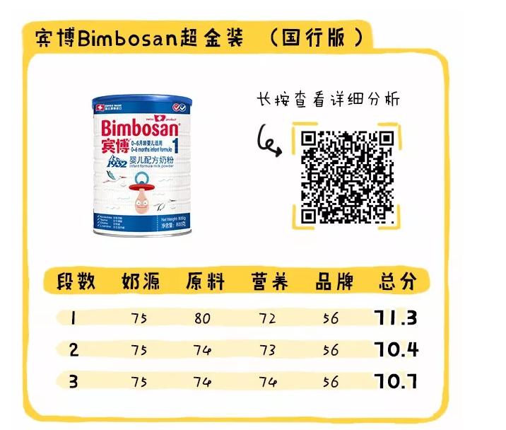 国行奶粉排行2段,国行版奶粉排行十大品牌